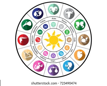 HOROSCOPE VECTOR