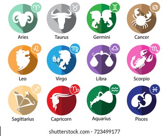 HOROSCOPE VECTOR