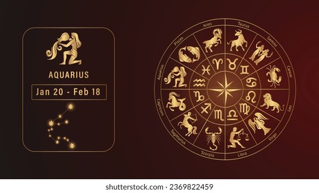 Horoscope Wheel with Aquarius Astrological Sign and Aquarius Horoscope Card. Zodiac astrology horoscope cards Vector Illustration