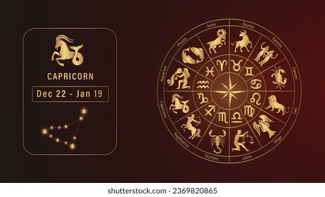 Horoscope Wheel with Capricorn Astrological Sign and Capricorn Horoscope Card. Zodiac astrology horoscope cards and astrological wheel vector illustration