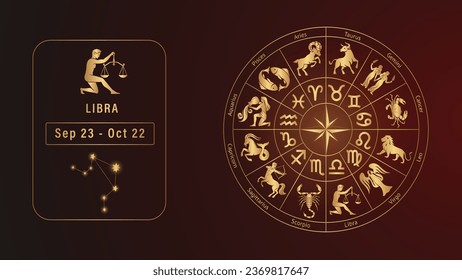 Horoscope Wheel with Libra Astrological Sign and Libra Horoscope Card. Zodiac astrology horoscope cards Vector Illustration