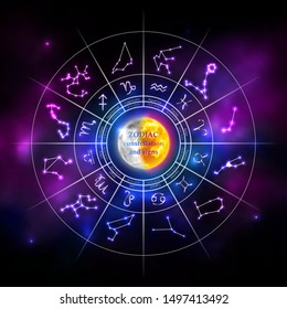 Horoscope wheel with star constellations and zodiac signs. Mystic horoscope calendar. Zodiac symbols on blurred cosmic background. Fortune telling and astrology predictions vector illustration.