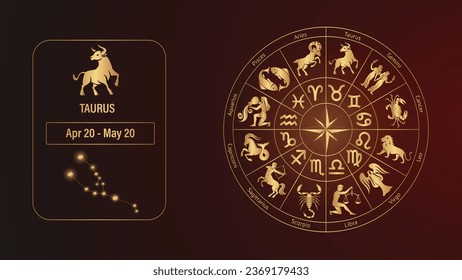 Horoscope Wheel with Taurus Astrological Sign and Taurus Horoscope Card. Zodiac astrology horoscope cards Vector Illustration