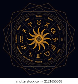 horoscope wheel with zodiac symbols, golden on dark background with sun and outline geometric frame