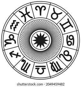 Horoscope wheel. Zodiacal circle on the black background