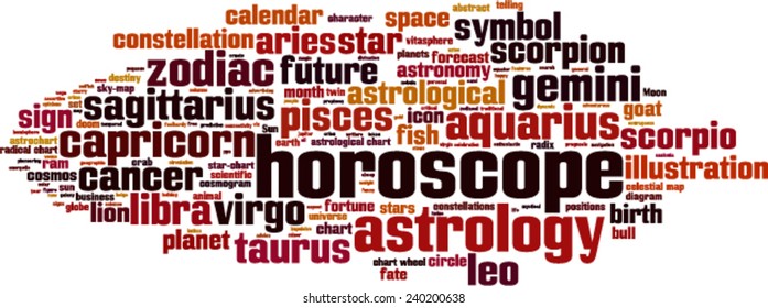 Horoscope word cloud concept. Vector illustration