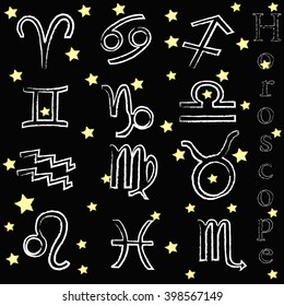 Horoscope . Zodiac .
