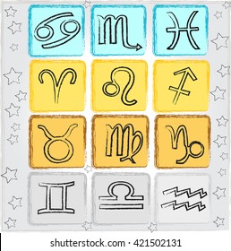 Horoscope . Zodiac .