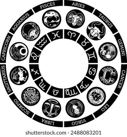 Horoscope zodiac astrology star signs icon symbols set