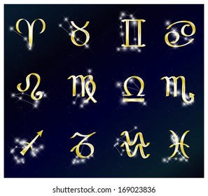 Horoscope and zodiac constellation
