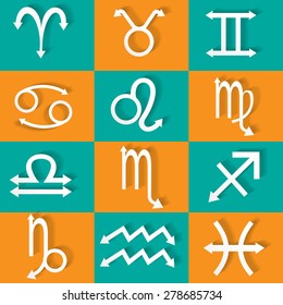  Horoscope  Zodiac sign