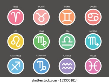 horoscope zodiac sign icon set