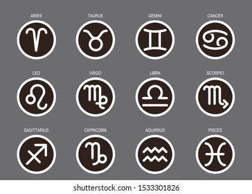 horoscope zodiac sign icon set