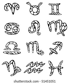 Horoscope zodiac  signs