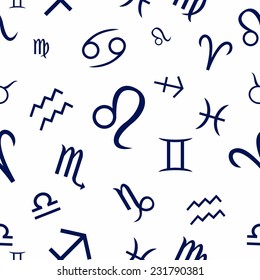 Horoscope zodiac signs pattern