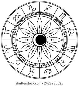 Horóscopo signos del zodiaco con el sol y la luna. Reloj astronómico con doce signos del zodiaco. Rueda del horóscopo. Círculo astrología dibujado a mano elementos. Ilustración vectorial aislada sobre fondo blanco 