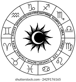 Horoscope zodiac signs with sun and moon. Astronomical clock with twelve zodiac signs. Horoscope wheel. Circle astrology hand drawn elements. Vector illustration isolated on white background 