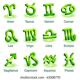 Horoscope zodiac star signs