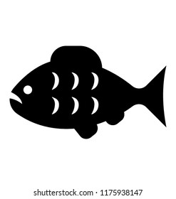 
A horrible fish mostly eat meat 
