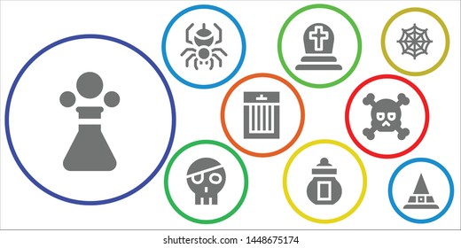 horror icon set. 9 filled horror icons.  Simple modern icons about  - Poison, Spider, Cemetery, Skull, Ossuary, Treats, Spider web, Witch