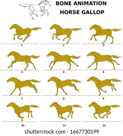 Vector de animación de hueso de galope. Juntas flexibles