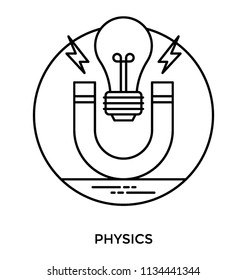 A horseshoe magnet attracting light bulb, physics icon concept