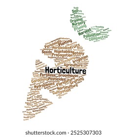 Horticulture Word Cloud. Composition of Words Related to Gardening, Planting, and Sustainable Practices. Isolated Background.