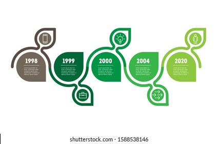 Horzontal Timeline or infographics. The development and growth of the green technology. Eco Business presentation concept with 5 options, parts, steps or processes.
