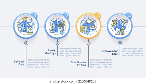 Hospice care circle infographic template. Medical service. Data visualization with 4 steps. Process timeline info chart. Workflow layout with line icons. Lato-Bold, Regular fonts used