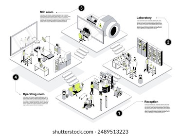 Concepto isométrico 3d hospitalario en diseño esquemático para el Web. Personas en salas de isometría esperando en la recepción de la clínica, los doctores trabajan en el quirófano, gabinete de resonancia magnética o departamento de laboratorio. Ilustración vectorial.