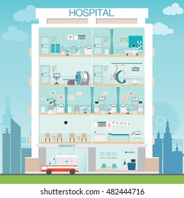 Hospital building with doctor and patient medical check up gynecological room, MRI scanner, C Arm X-Ray Machine Scanner,Ear,nose and throat clinic,post-operation ward, health care vector illustration.