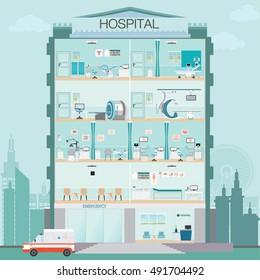 Hospital building with doctor and patient medical check up gynecological room, MRI scanner,C Arm X-Ray Machine Scanner,Ear,nose and throat clinic, post-operation ward, health care vector illustration.