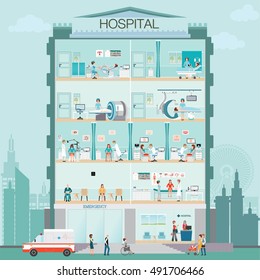 Hospital building with doctor and patient medical check up gynecological room, MRI scanner, C Arm X-Ray Machine Scanner,Ear,nose and throat clinic,post-operation ward, health care vector illustration.