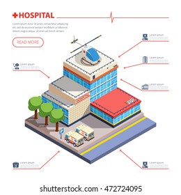  Hospital building with entrance parking ambulance and helicopter isometric vector illustration 
