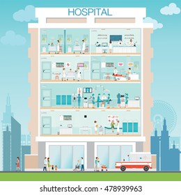 Hospital building exterior with doctor and patient ,Medical surgery operation room, post-operation ward, laboratory, medical check up interior room,ECG Test ,dental care , vector illustration.