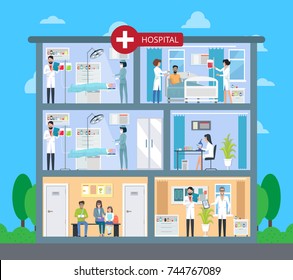 Hospital building with floors, patients are waiting for doctors, laboratory and operation, specialist controls process vector illustration