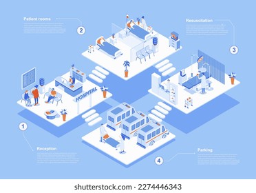 Hospital Konzept 3d isometrische Web-Szene mit Infografik. Menschen, die an der Rezeption warten, Ärzte arbeiten bei der Wiederbelebung und in den Häusern, Parkplätze für Krankenwagen. Vektorgrafik in isometrischer Grafik