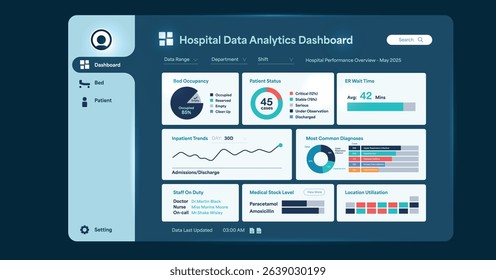 Hospital Data Analytics Dashboard Vector UI – Healthcare Infographic Design