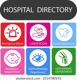 hospital directory sign for templates.