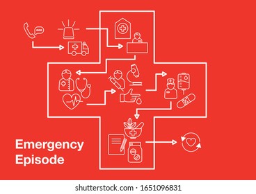 Hospital Emergency Design Elements in Linear Style