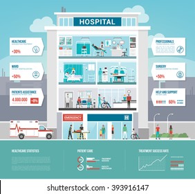 Hospital and healthcare infographics with departments, patients and doctors working