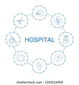 hospital icons. Set of 8 line hospital icons included MRI, drop counter, pharmacy, medical scissors, medical cross on circle background. Editable hospital icons for web, mobile and infographics.