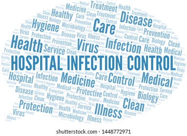 Hospital Infection Control Word Cloud Vector Made With Text Only