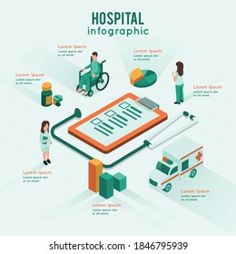 hospital Infographic tools business template, can be used for presentation, web or workflow diagram layout