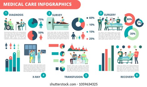 Hospital interior with doctor testing patients. Medical vector presentation infographic with charts and diagrams. Illustration of diagram and chart, medical infographic, health medicine analyzing