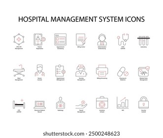 Hospital Operations  Management Icons with editable stroke.