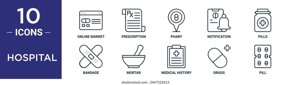 hospital outline icon set includes thin line online market, prescription, phary, notification, pills, bandage, mortar icons for report, presentation, diagram, web design