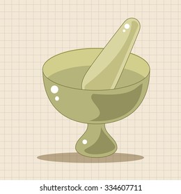 hospital theme mortar and pestle elements vector,eps