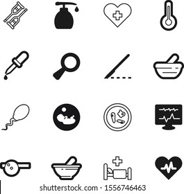 hospital vector icon set such as: cleaning, optometry, scale, operation, temperature, man, clean, accident, technology, beautiful, pipette, support, magnify, room, cut, glass, development, oculist