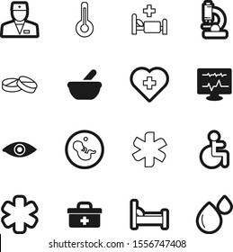 hospital vector icon set such as: microscope, aqua, wheel, aromatherapy, virus, pestle, invalid, physician, macro, baby, vitamin, eye, flu, mother, seat, education, prenatal, temperature, office
